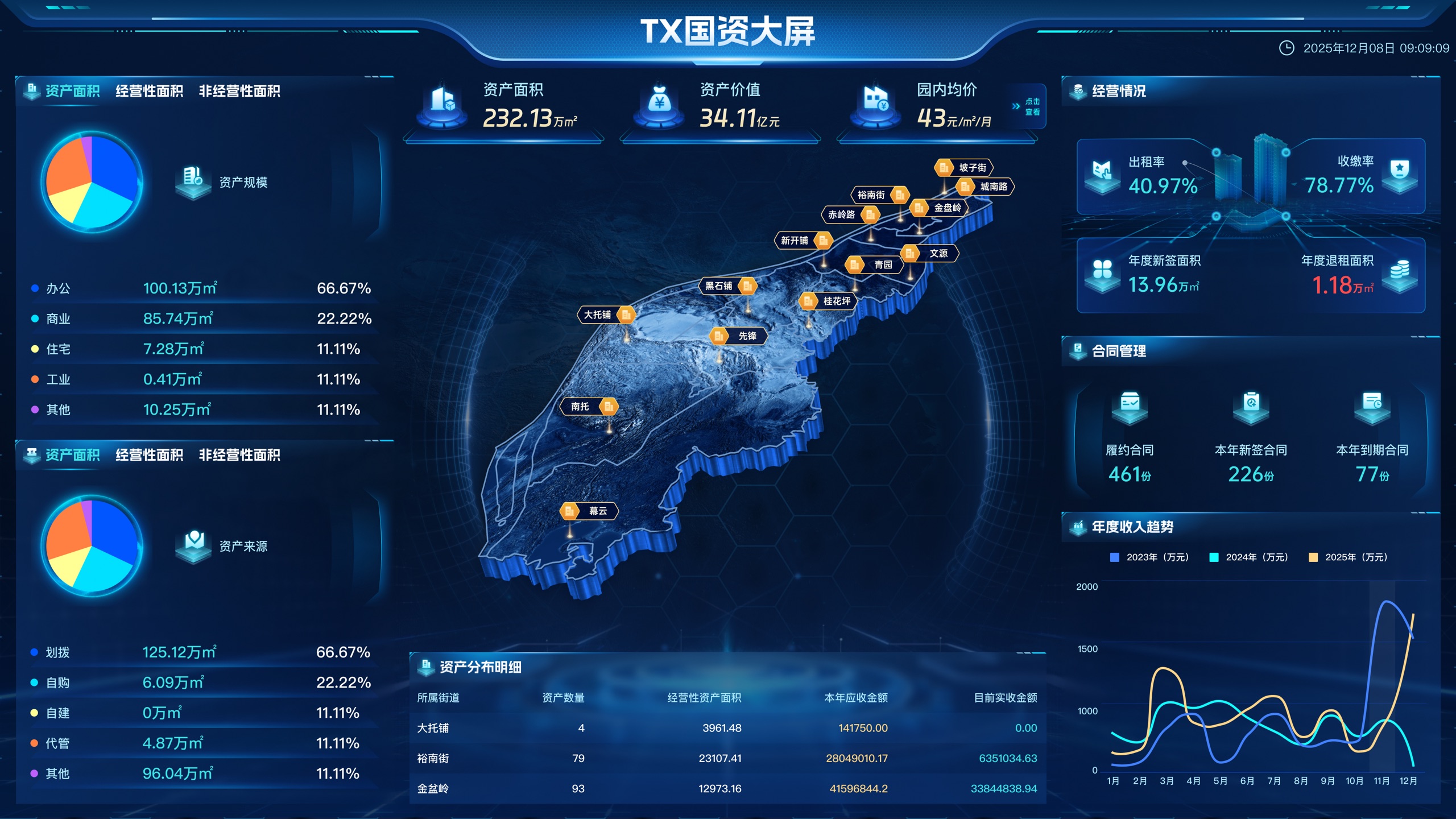 数据可视化案例 16 封面